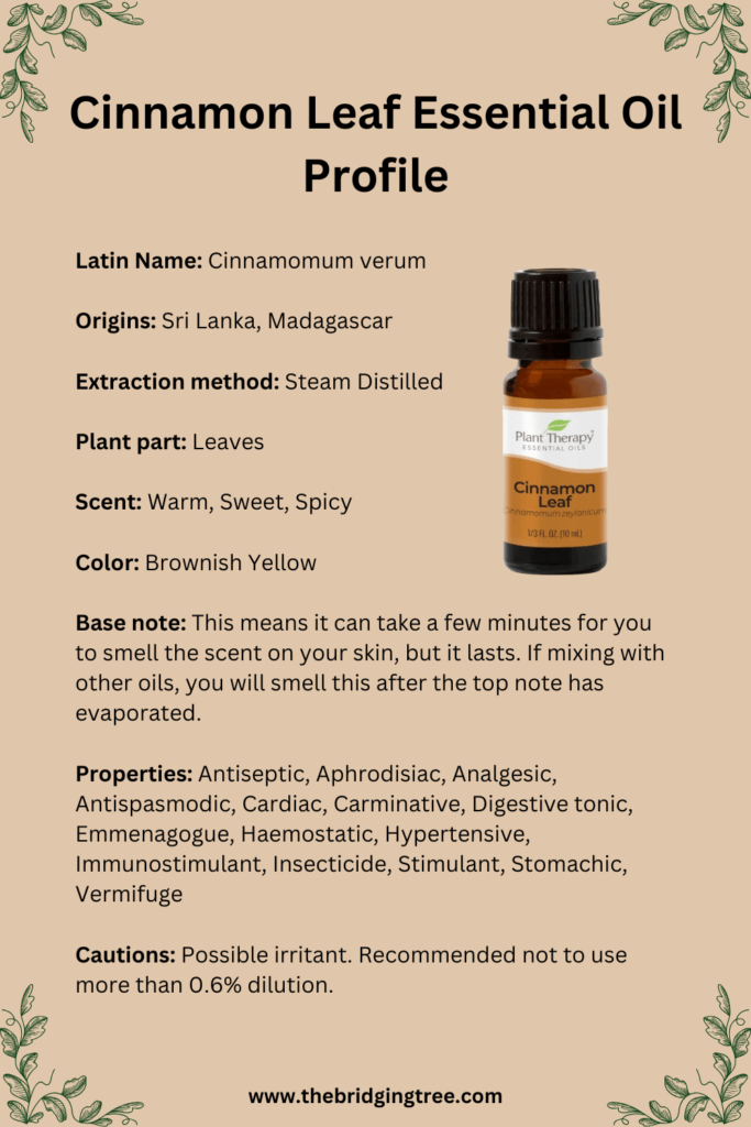 Cinnamon Leaf Essential Oil profile Cinnamon Leaf Essential Oil profile