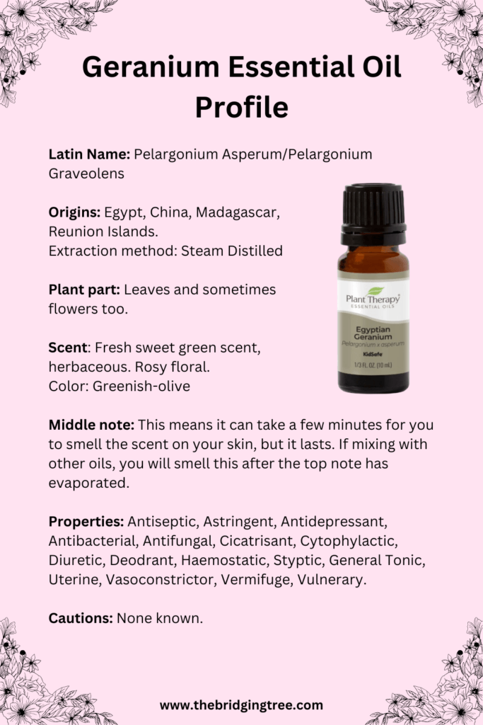 Geranium Essential Oil Profile