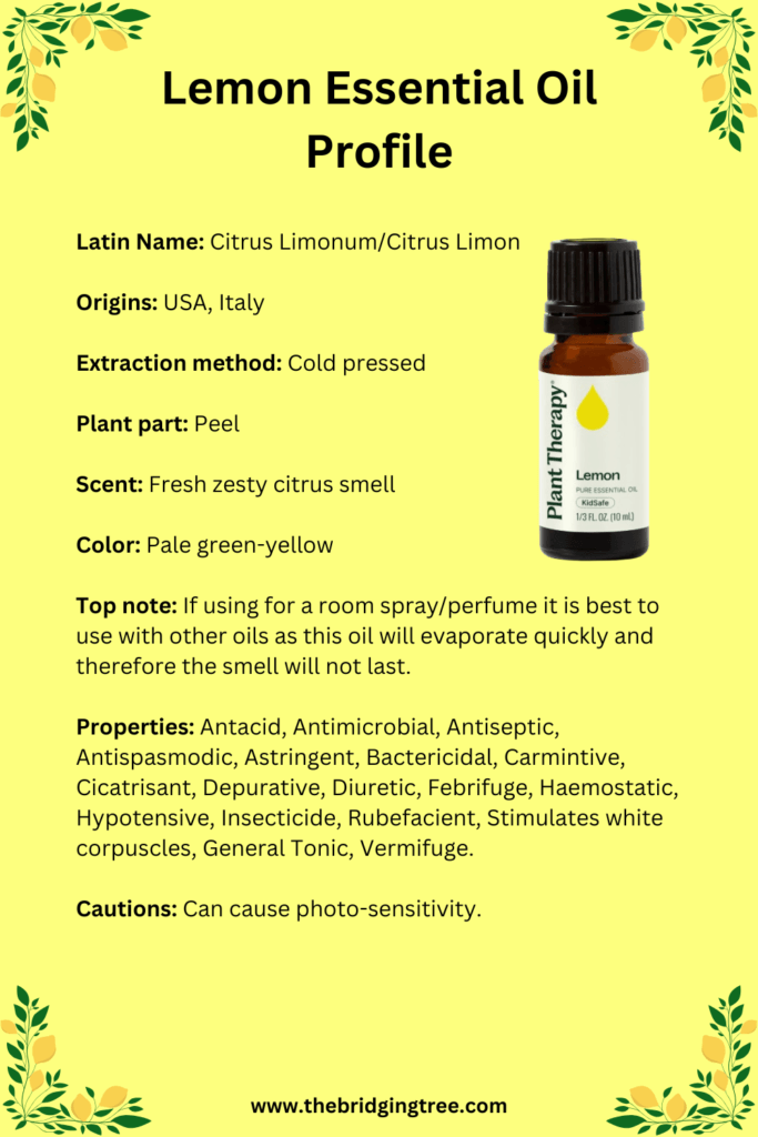 Lemon essential oil profile Lemon essential oil profile